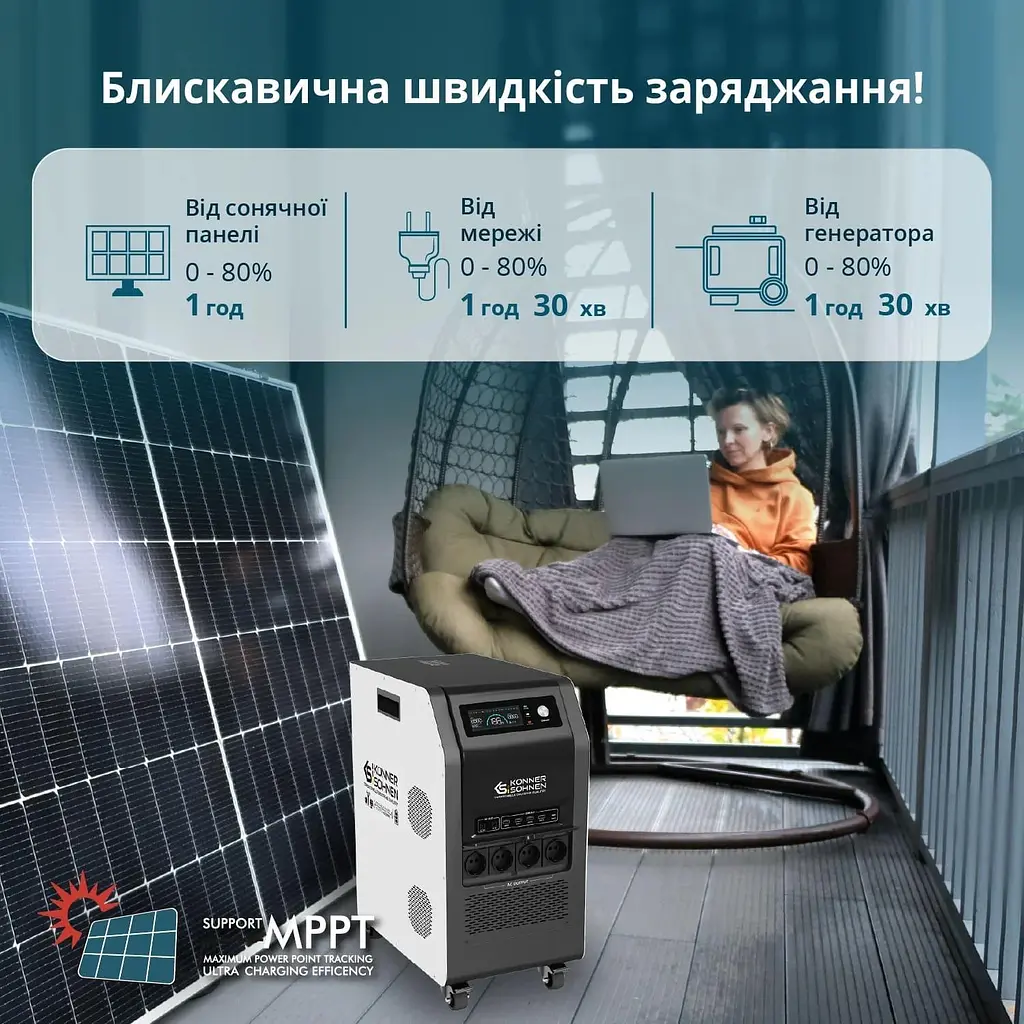 Портативна зарядна станція Konner&Sohnen KS 5200PS LiFePO4, 5120 Вт/ч 5200 Вт (KS5200PS-NEW) - фото 13