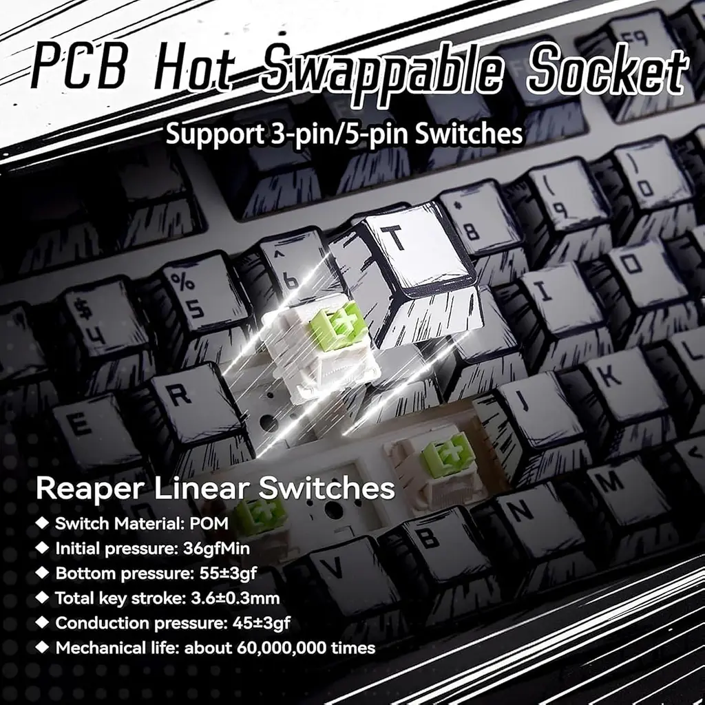 Клавіатура Aula F75 Gasket Reaper Hot-Swap PBT 2.4G Wireless/BT EN/UA Comic (6978080501578) - фото 6