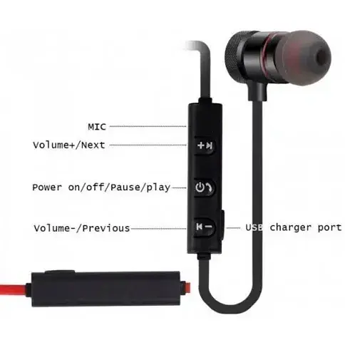 Вкладиші XO BS5BT IPX5 з Bluetooth 5.0 (MER-13572_277) - фото 4
