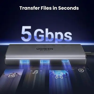 Концентратор Ugreen USB3.1 Type-C to HDMIx2 4K60Hz (8k30Hz)/USB3.0x2/Type-C/PD 100W CM498 (15852) - фото 7