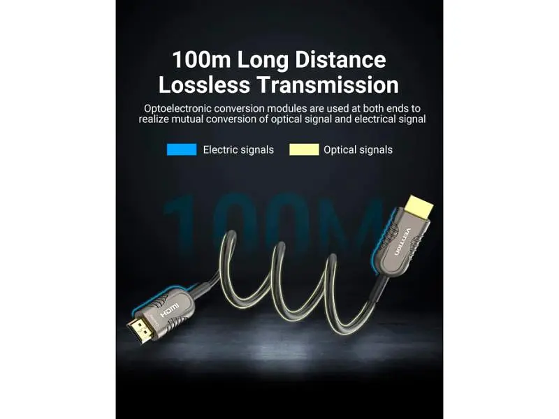Кабель Vention HDMI to HDMI V2.1 60m Black (ALBBAE) - фото 5