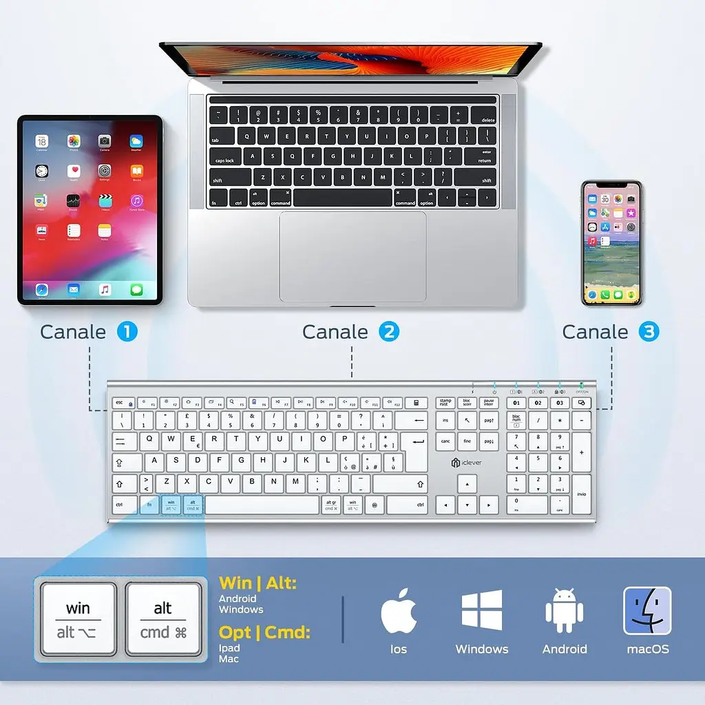 IClever BK23Bluetooth-клавіатура, бездротова клавіатура з 3 каналами Bluetooth, стабільне з'єднання, надтонка - фото 2