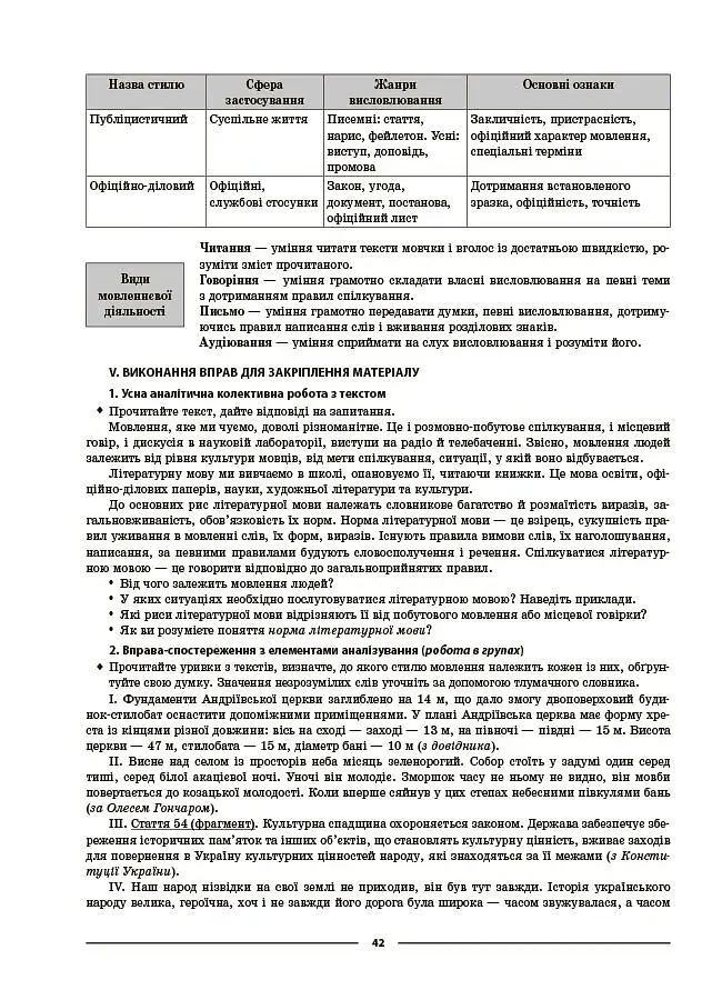 Українська мова. 8 клас. І семестр. Мій конспект. Матеріали до уроків - Ольга Куцінко - фото 11