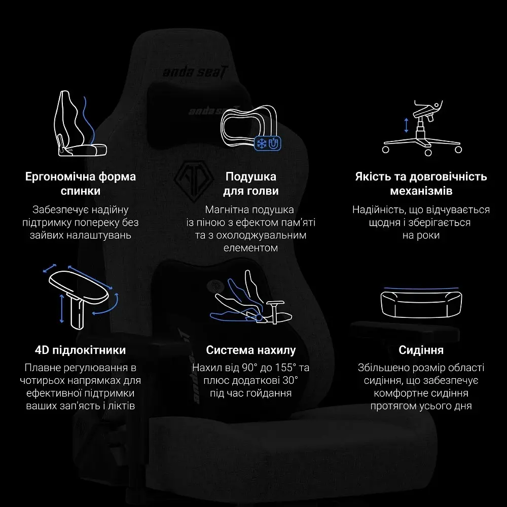 Крісло ігрове Anda Seat Kaiser 3E XL Dark Grey Fabric (AD23YC-XL-09-GB-CF-G01) - фото 12