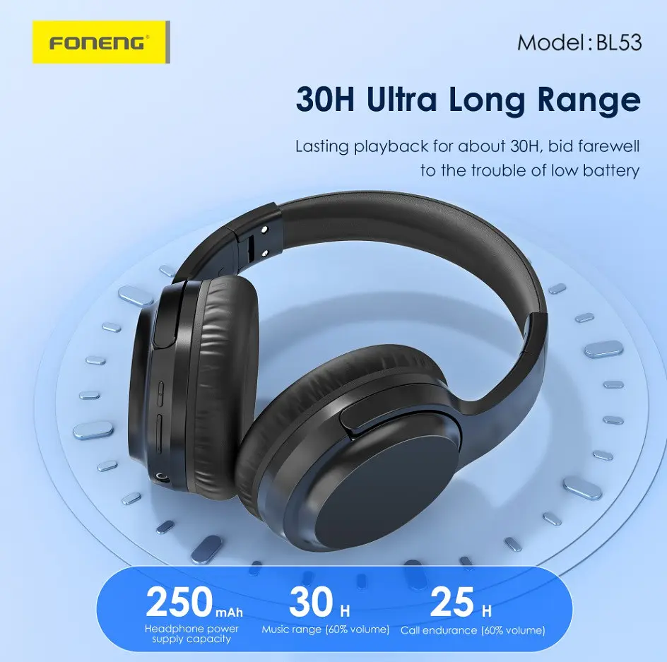 Навушники Foneng Neckband Sport (BL53-BL) - фото 3