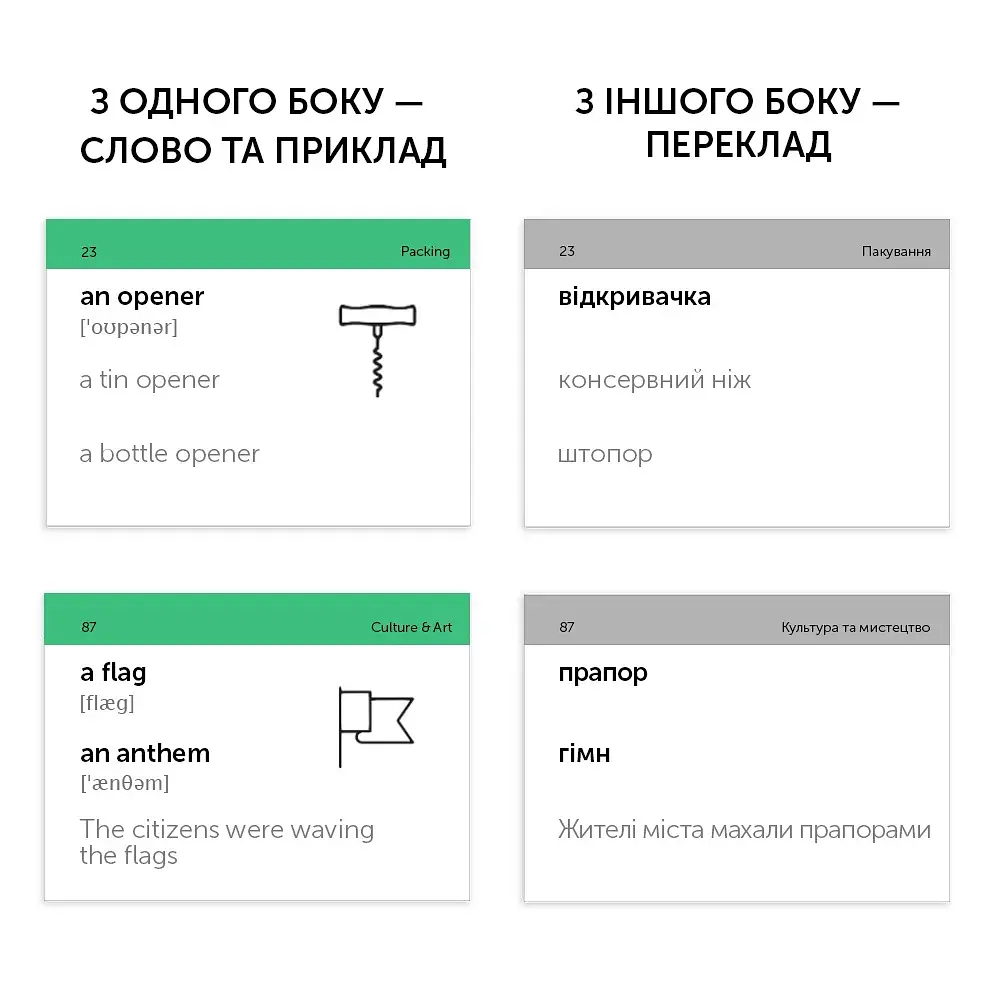 Картки для вивчення англійської мови English Student. Travel English - фото 6