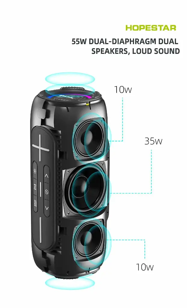 Портативна колонка Hopestar P26 Pro з Bluetooth з потужним звуком (43427-P26PRO_1155) - фото 3
