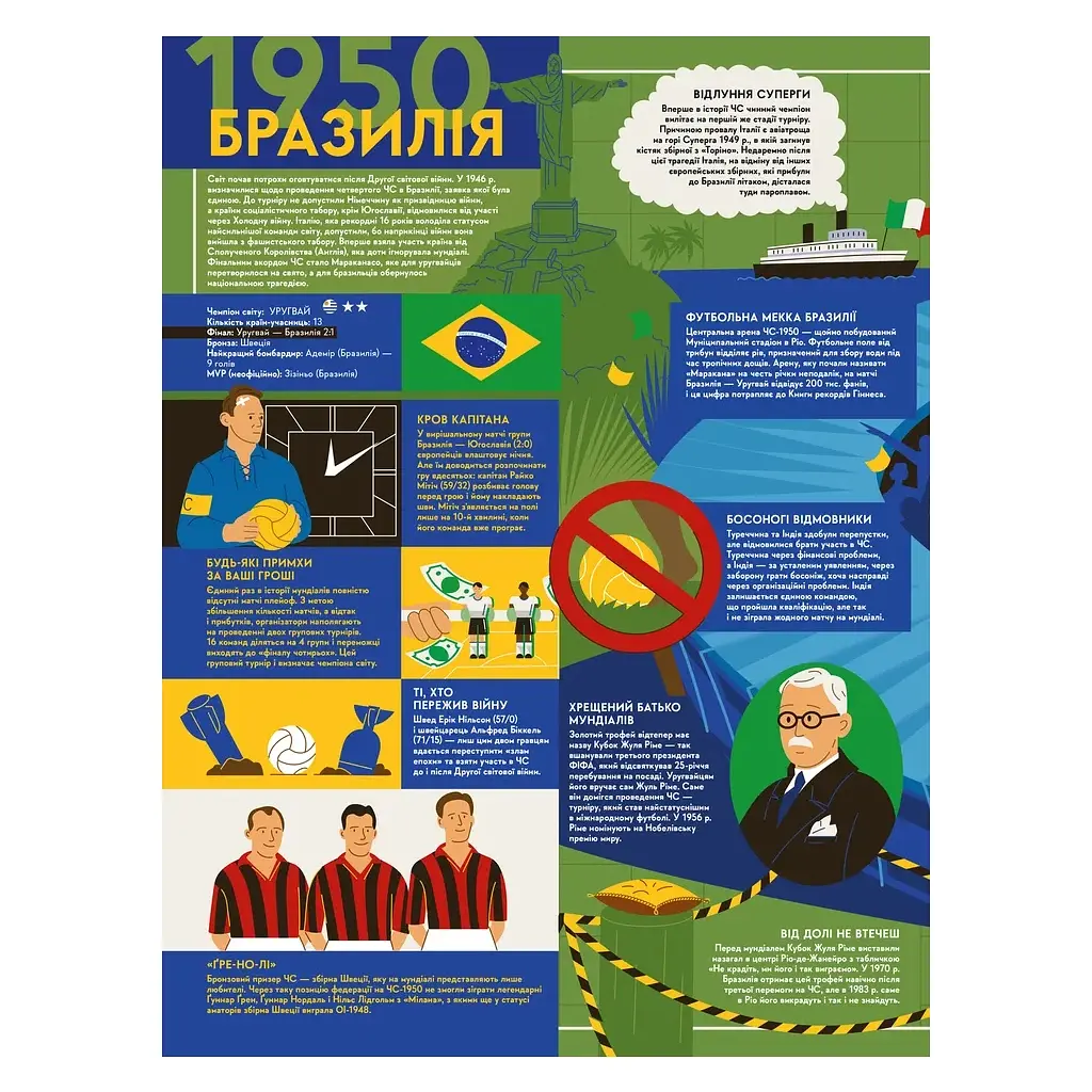 Книга Книга-мандрівка. Чемпіонати світу з футболу Видавництво Старого Лева (9789664484708) - фото 10