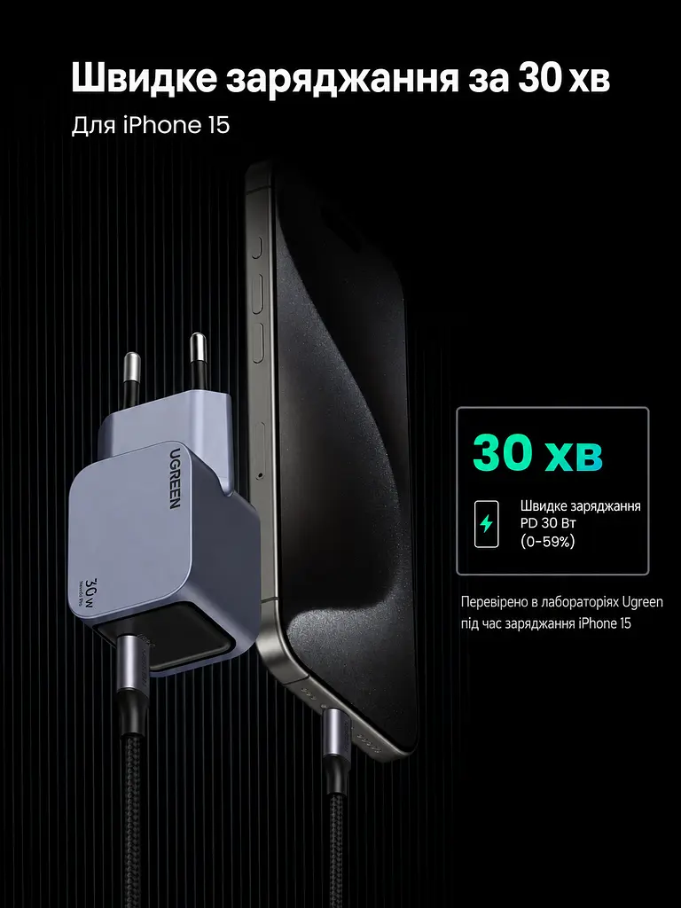 Мережевий GaN-зарядний пристрій UGREEN Nexode Pro X703 1 вихідний порт USB-C (35006) - фото 3