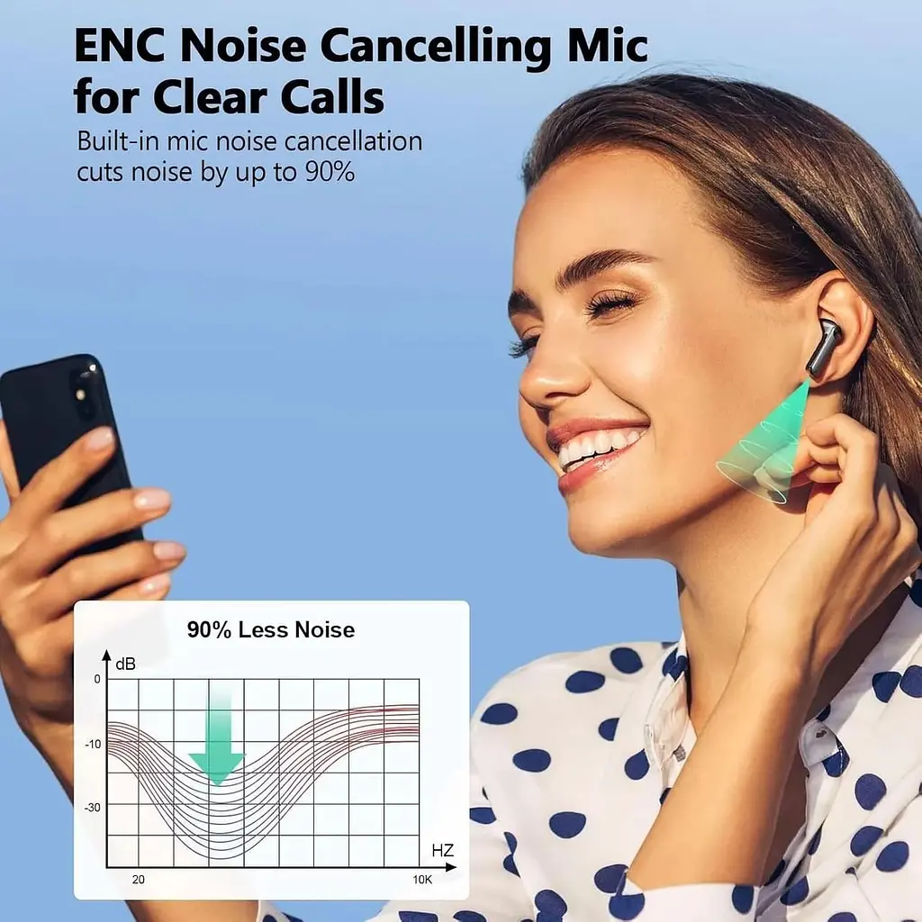Бездротові навушники Bluetooth 5.3 4 ENC Noise - фото 7