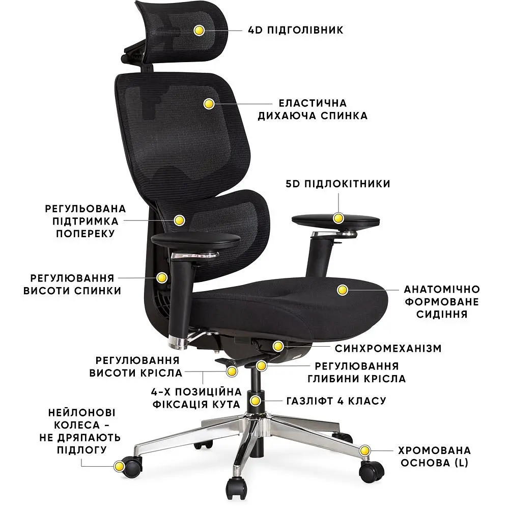 Крісло Mealux D2 Air Fabric Black ( HF-D2 F/B) - фото 2
