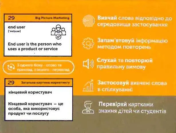 Маркетинг (105) англійська - фото 5