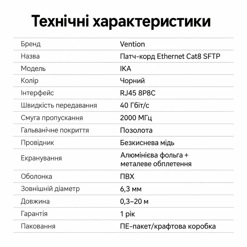Патч-корд Ethernet 8-ї категорії SFTP Vention 1 м LAN-кабель 2 штекери RJ45 8P8C Швидкість передавання 40 Гбіт/с і смуга пропускання 2000 МГц Сумісний із мережевими пристроями Cat 7/6a/6/5/5e за наявності відповідних портів Екранування алюмінієвою фольгою та металевою опліткою Чорний (IKABF) - фото 4