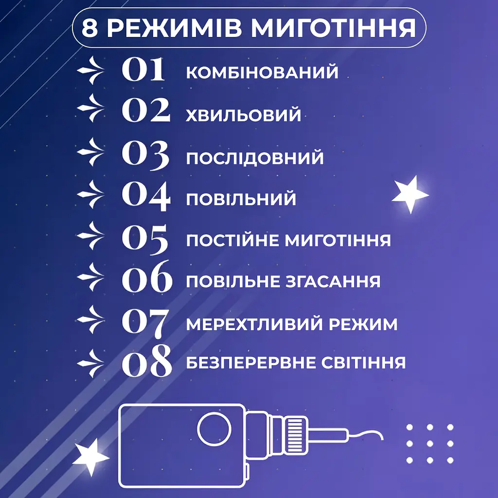 Гірлянда-штора GarlandoPro Зірки та ялинки розмір 3x0.9 м 10 фігур, білий (1733071W) - фото 4