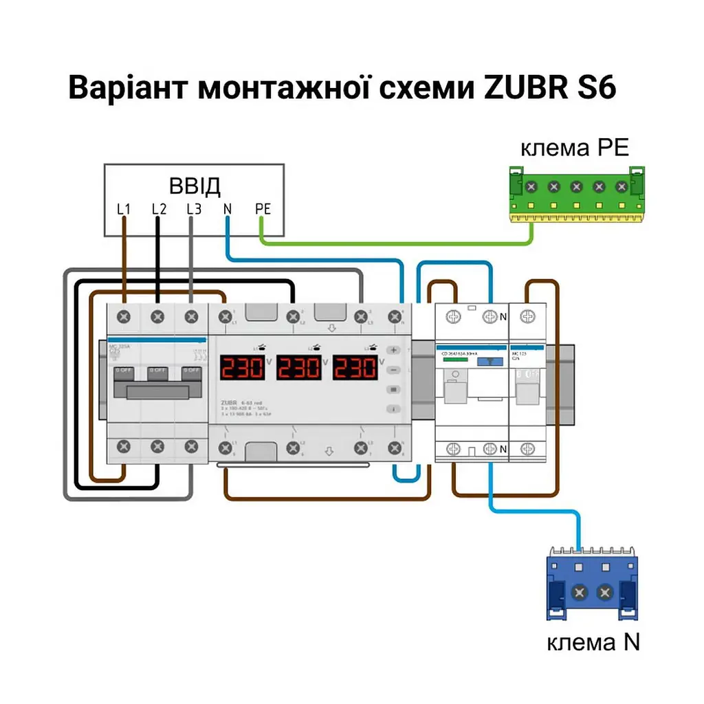 Перемикач фаз 3ф 50А S6-50 red ZUBR ( 4820120222771 ) - фото 3