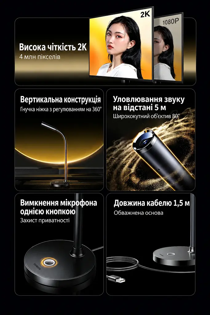 Настільна вебкамера з вбудованим всеспрямованим мікрофоном UGREEN CM826 (55512) - фото 2