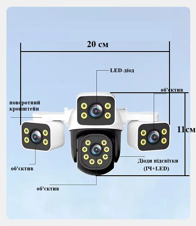 Компактна Вулична WiFi IPкамера PC295 12Мп  біло-чорна 3 незалежних об'єктиви поворотні - фото 2