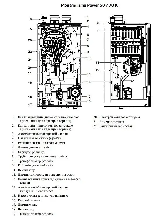 Котел газовий турбо Italtherm одноконтурний Time Power 70 K 30412 - фото 3