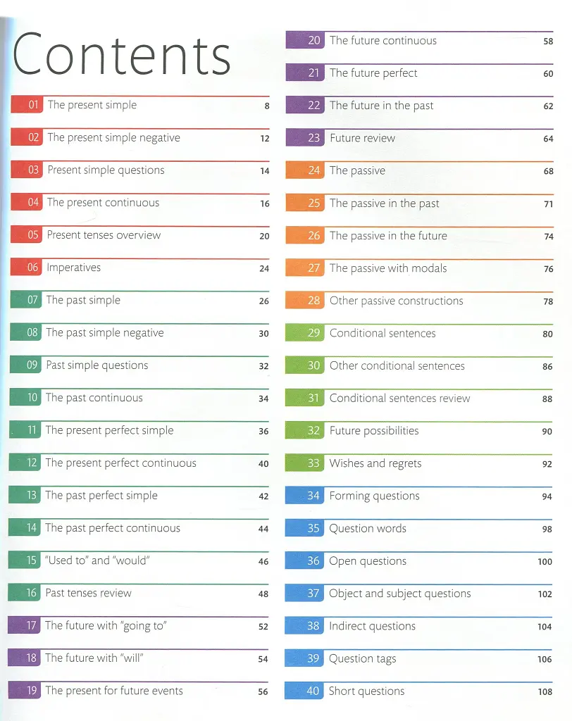 English for Everyone. English Grammar Guide. Practice Book - фото 3
