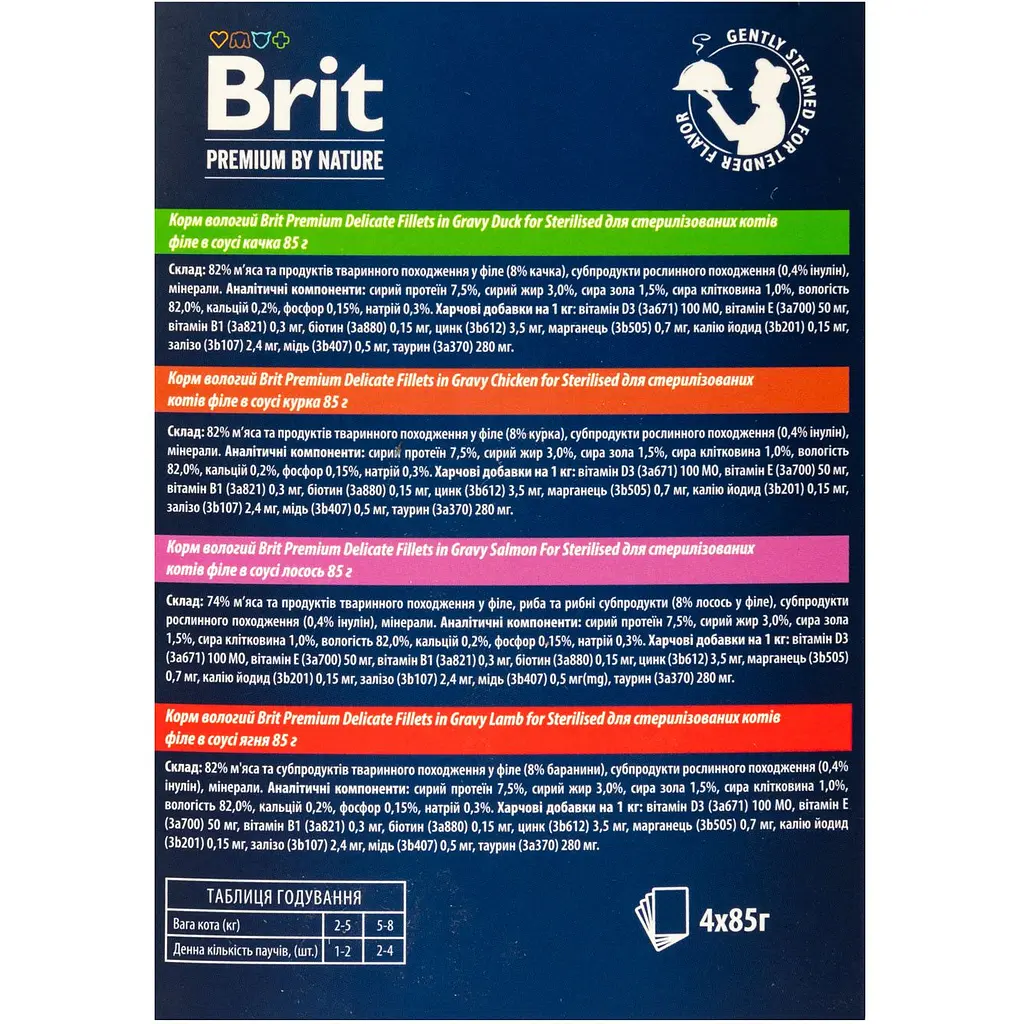 Набір вологих кормів для стерилізованих котів Brit Premium Delicate Fillets in Gravy 4 шт. х 100 г - фото 4