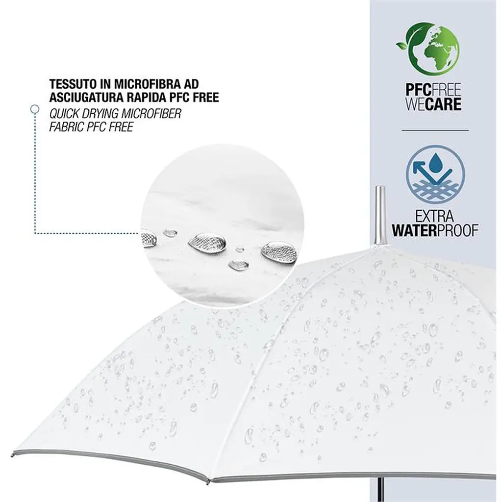 Зонтик-трость Perletti Reflecting с системой антивитер белый (P96014-04) - фото 3