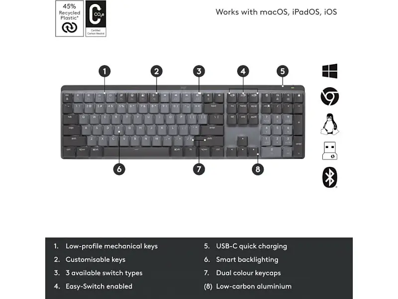 Клавіатура Logitech MX Wireless Illuminated Performance Graphite Clicky (920-010759) - фото 7