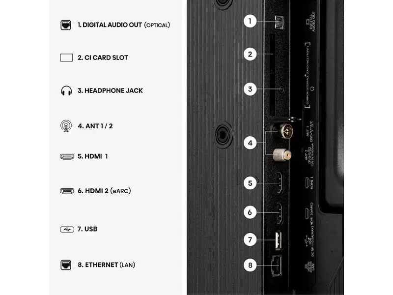 Телевізор Hisense 32A4S - фото 5