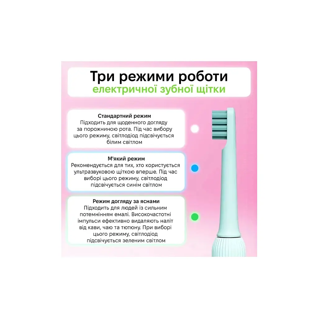 Електрична зубна щітка Enchen Mint5 Sonik Blue (MINT5-B) - фото 3