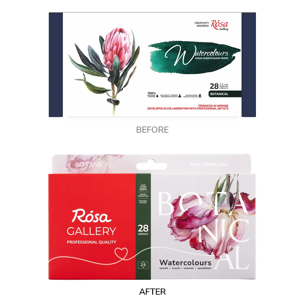 Набір акварельних фарб Botanical, 28х2,5 мл, кювета, метал. пенал Індіго, ROSA Gallery (4823098518020) - фото 5