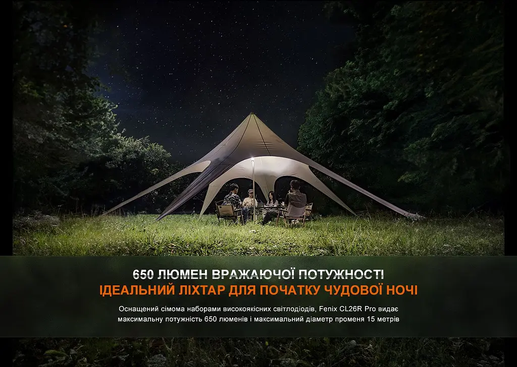 Фонарь кемпинговый Fenix ​​CL26R Pro темно-зеленый - фото 7