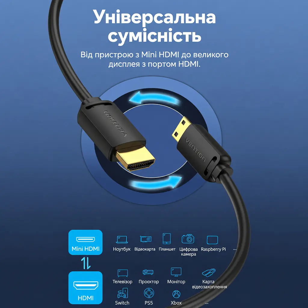 Відеокабель Vention AGHBI Mini HDMI - HDMI 4K 60 Гц 3 м чорний (AGHBI) - фото 3