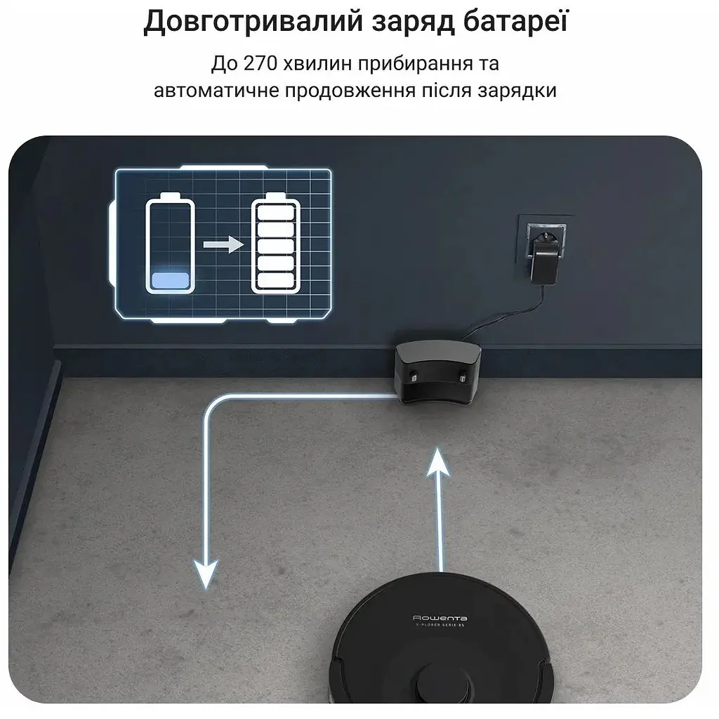 Робот-пилосос Rowenta X-Plorer Serie 85 миючий чорний (RR87C5WH) - фото 8