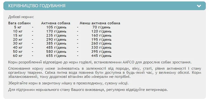 Набір сухого корму для собак Nutram S6 Sound Balanced Wellness Adult Dog з куркою та коричневим рисом 13.4 кг (11.4 кг + 2 кг) - фото 2