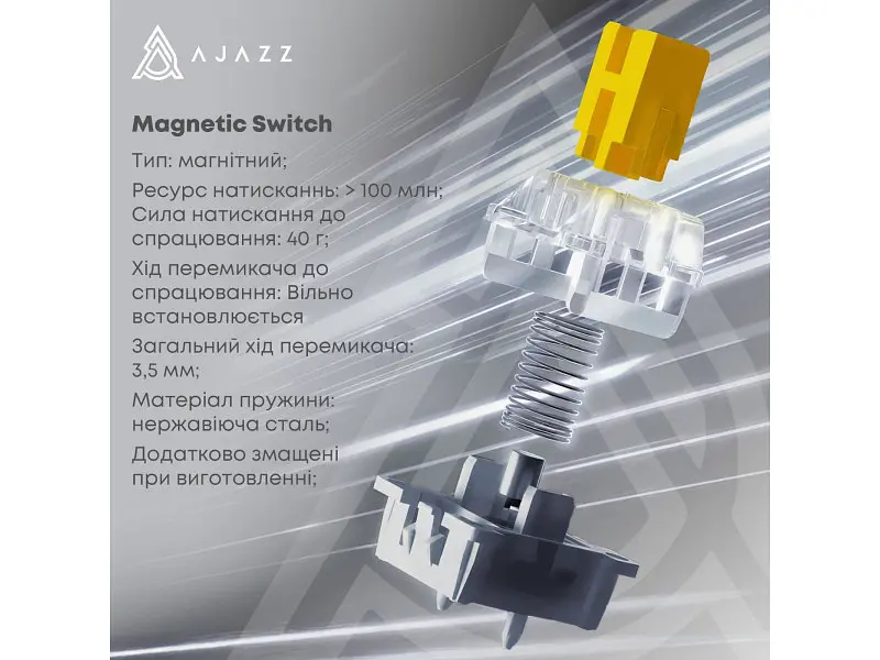 Клавіатура Ajazz AK980 Max Magnetic Switch Blue/White/Dark Blue (AK980-MAX-M-BWDB) - фото 8