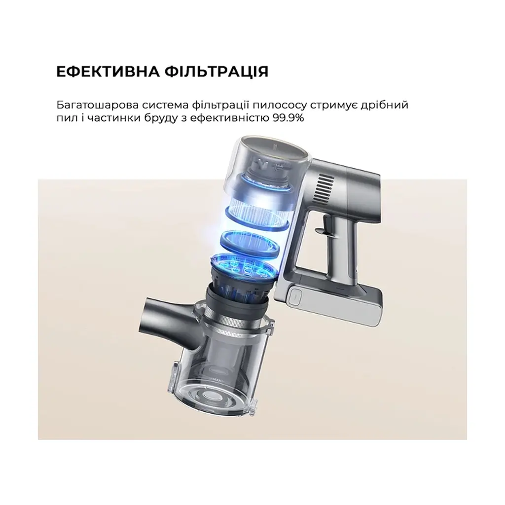 Пылесос Dreame R20 Aqua (VTV21A) - фото 5