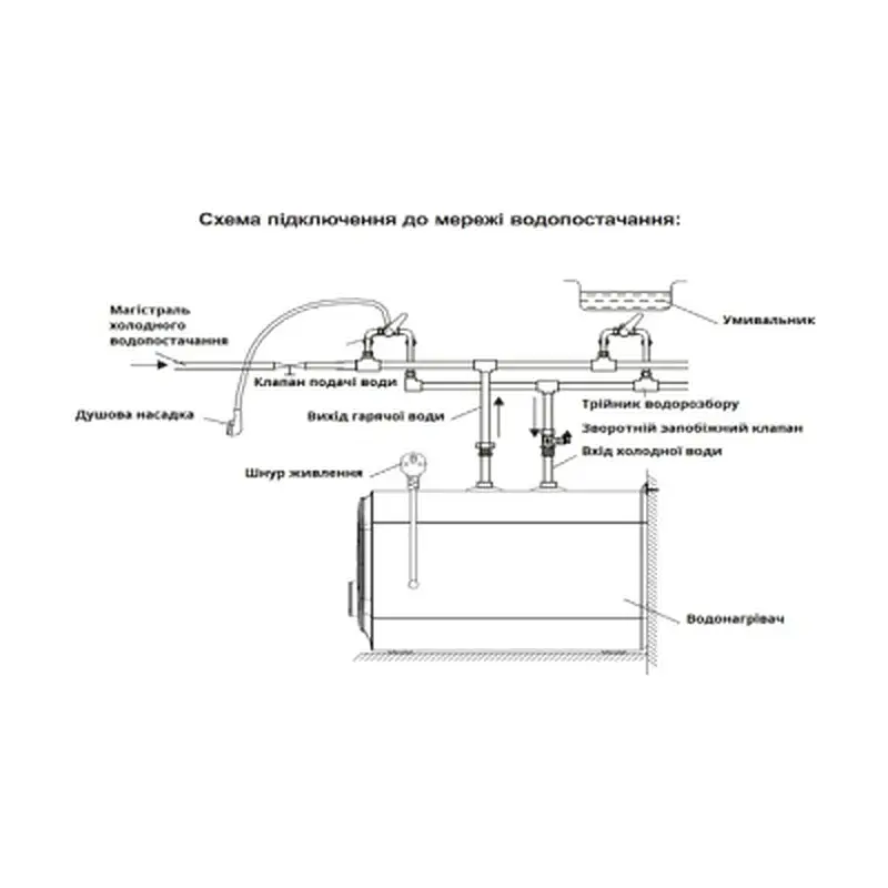 Бойлер Willer PU10RF-Cubus - фото 7