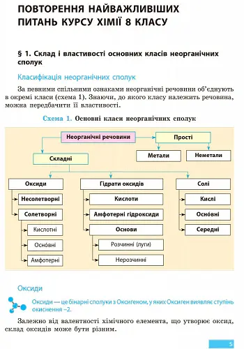 Хімія. Підручник. 9 клас - Олексій Григорович - фото 2