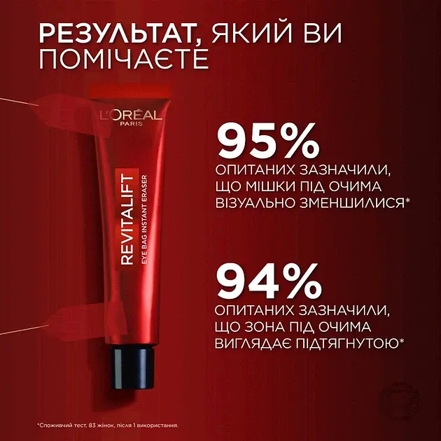 Крем для миттєвого маскування мішків під очима L’Oreal Paris Ревіталіфт Лазер 15 мл - фото 12
