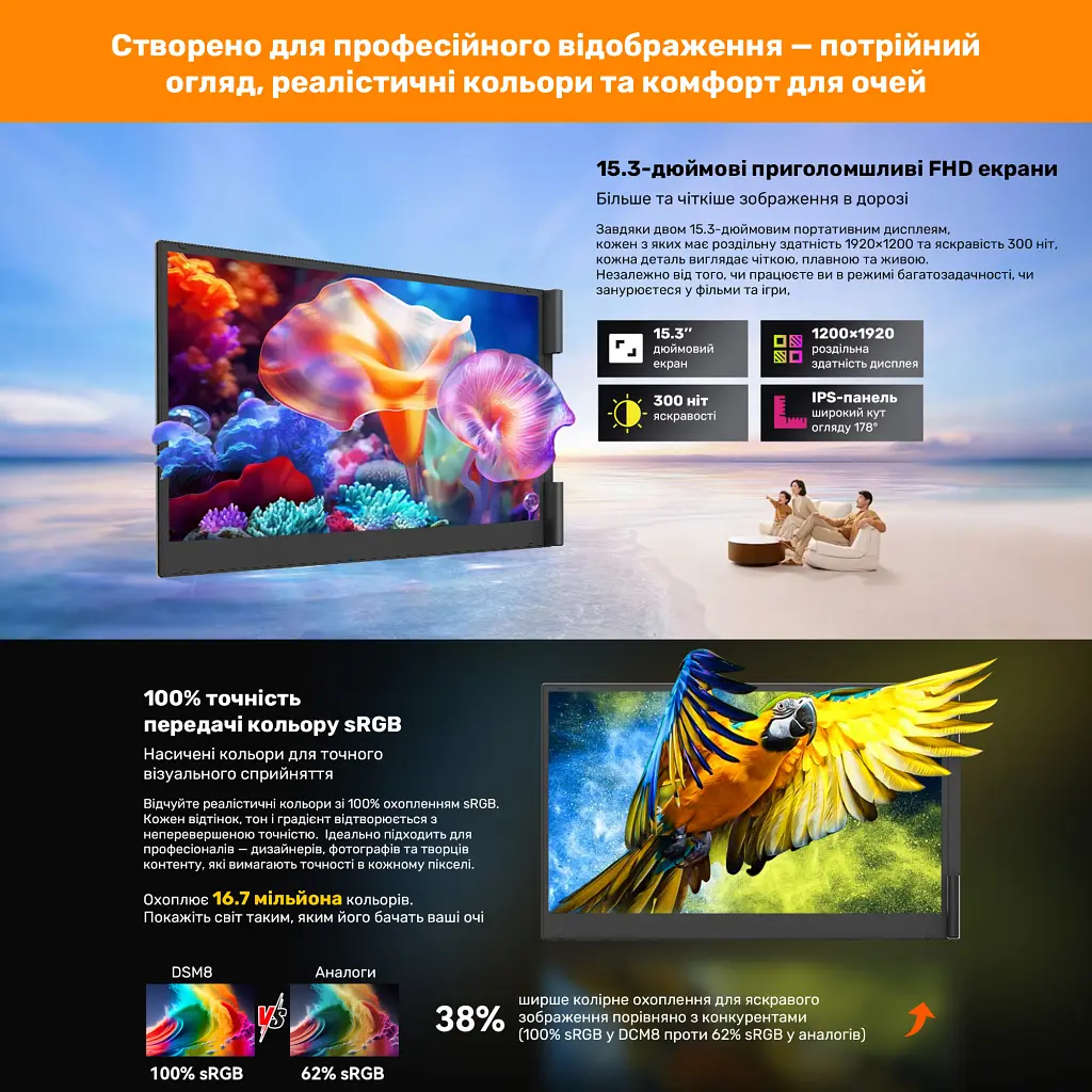 Монітор Blackview Dual Screen 15.3inch (BVDCM8) - фото 8