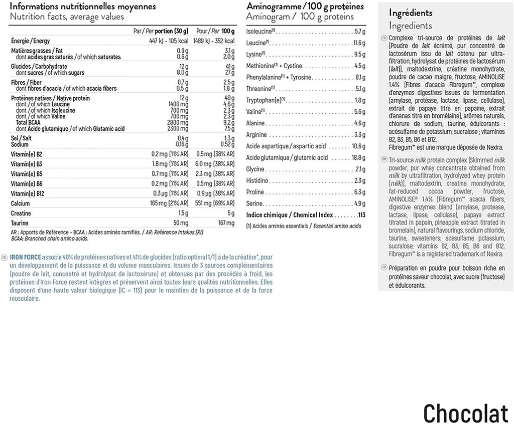 Протеїн STC Nutrition Iron Force Protein Chocolat 750 г - фото 2