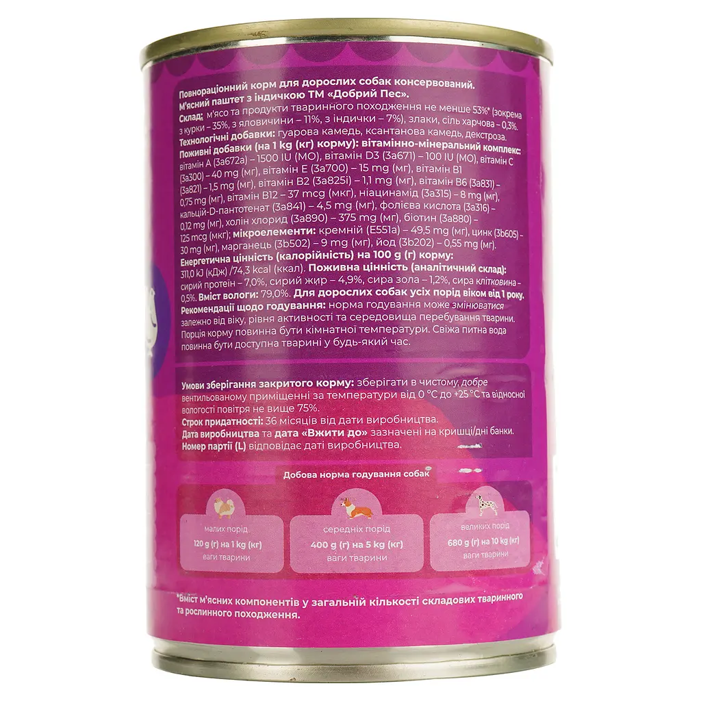 Вологий корм для собак Добрий Пес паштет з індичкою 415 г - фото 4