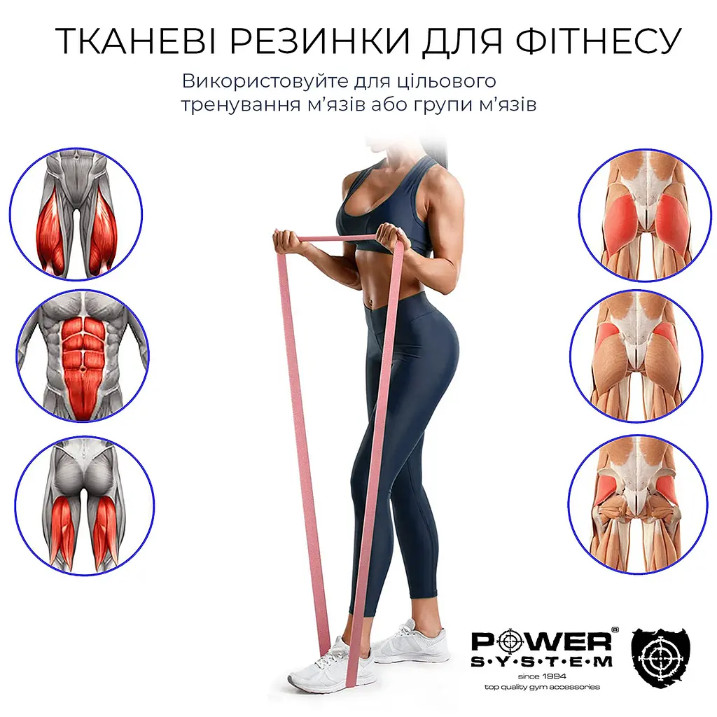 Набір тканинних резинок (3 шт.) Power system 200х3.5 см fit0011650 - фото 8