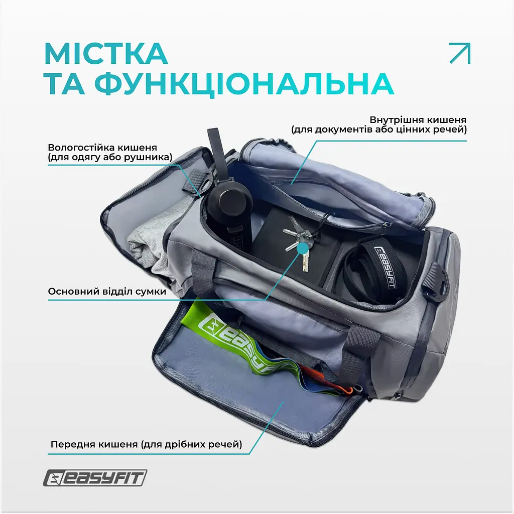 Спортивная сумка-рюкзак EasyFit BackBag 28л - фото 4