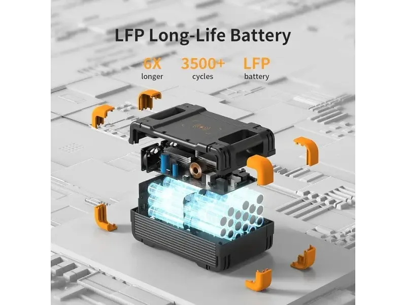 Зарядна станція Pecron E1500LFP - фото 5