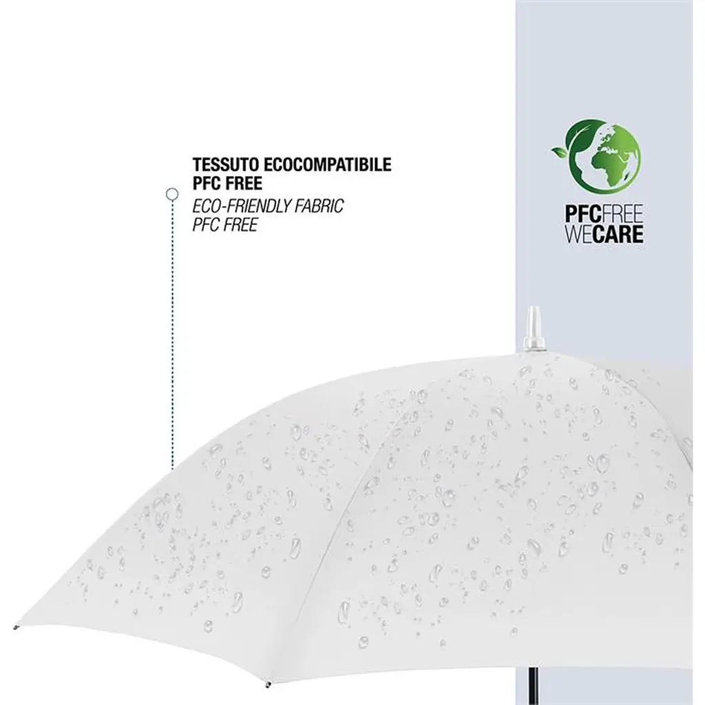 Зонтик-трость Perletti Golf XXL с системой антивитер белый (P96020-04) - фото 5