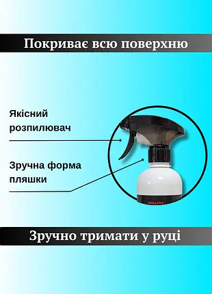 Засіб проти плісняви з відбілюючим ефектом Антипліснява Wellpex 500 мл. - фото 6