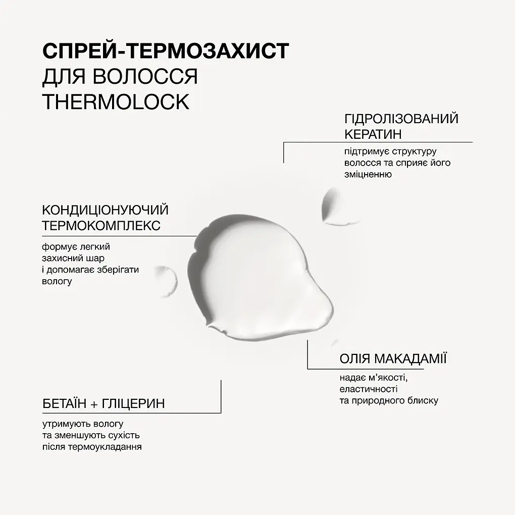 Спрей-термозахист для захисту та збереження вологи у волоссі Thermolock Triology. - фото 4