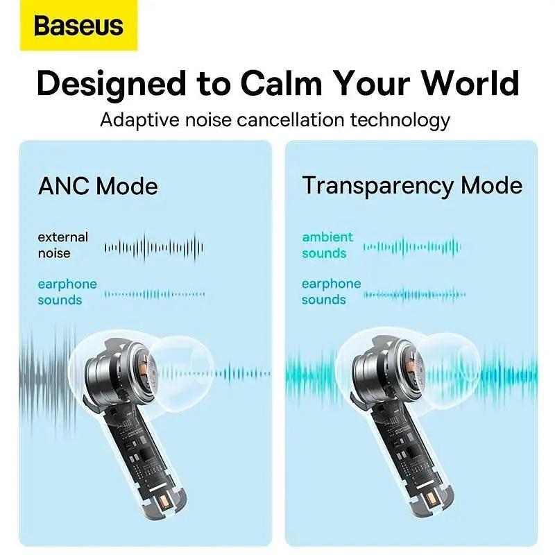 Наушники Baseus True Wireless Earphones Bowie M2 (NGTW140002) белые - фото 10