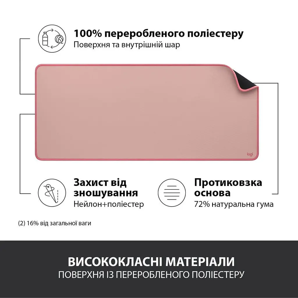 Ігрова поверхня Logitech Desk Mat Studio Series Darker Rose (956-000053) - фото 4