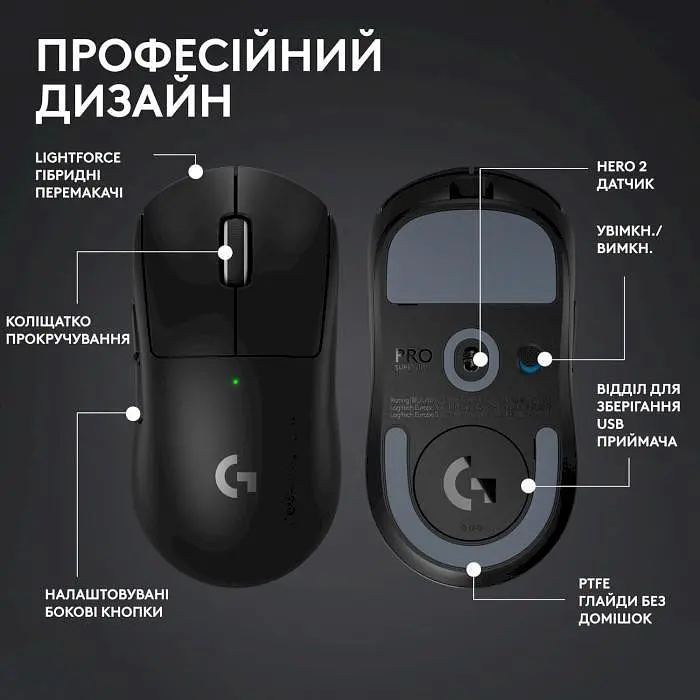 Мышь Logitech Pro X Superlight 2 SE Black (910-007554, 910-007553) - фото 6